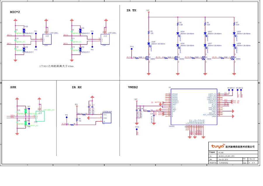 Voice IR design guide