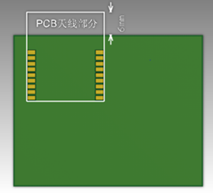 WB3S Module Datasheet