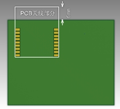 WB3S Module Datasheet