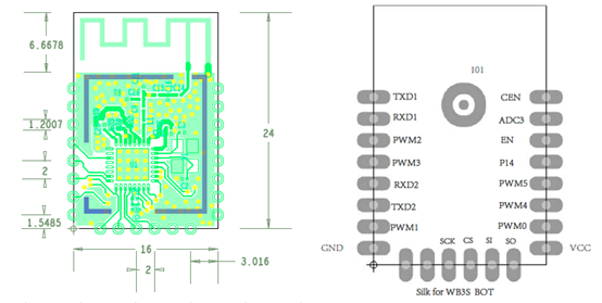 WB3S Module Datasheet