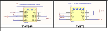 Step-by-Step Tuya Smart Lighting Product Design